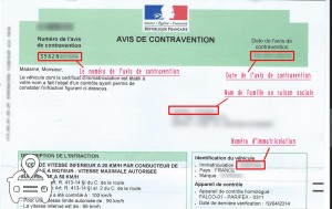 Avoir son dossier de contravention sur Internet  LegiPermis