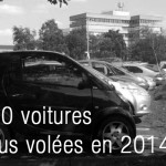 Les 10 voitures les plus volées en France de 2014 à 2015