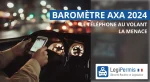 Baromètre AXA 2024, problème du téléphone au volant