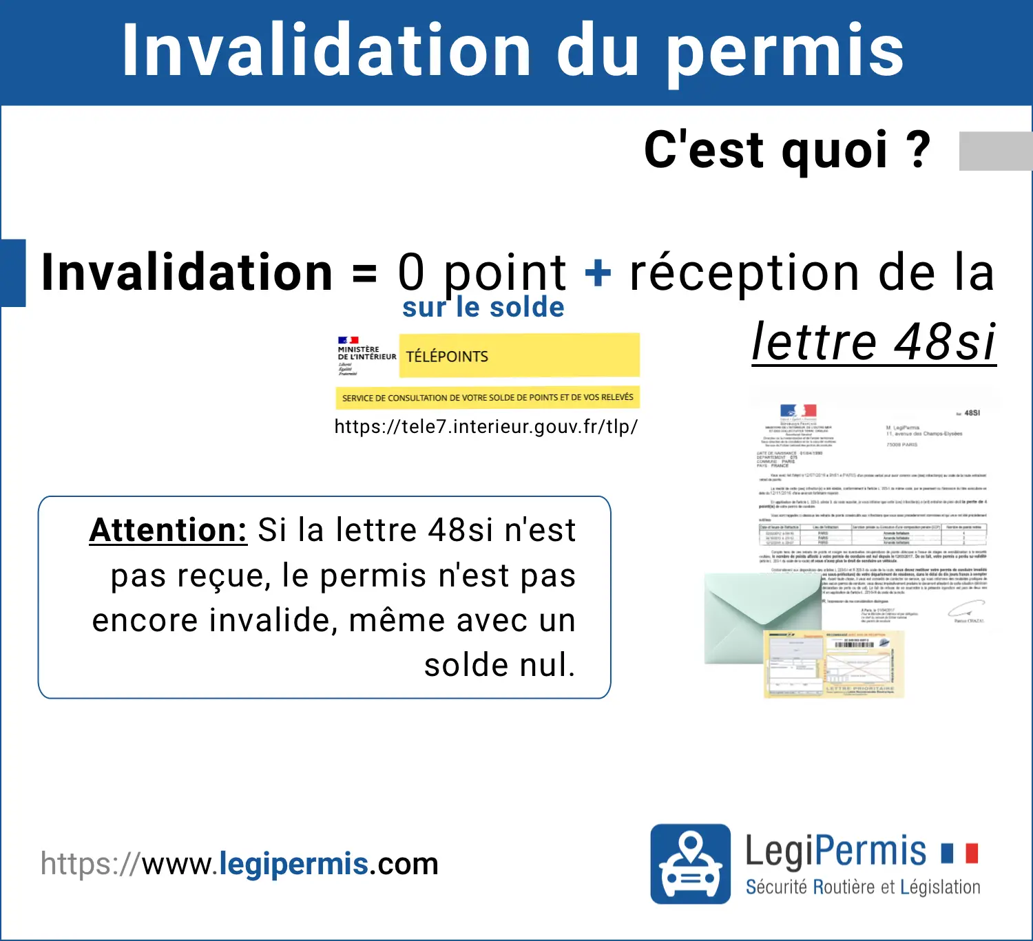 Arrivée imminente du e-permis de conduire : quelles seront les démarches à  faire ? - Paris (75000)